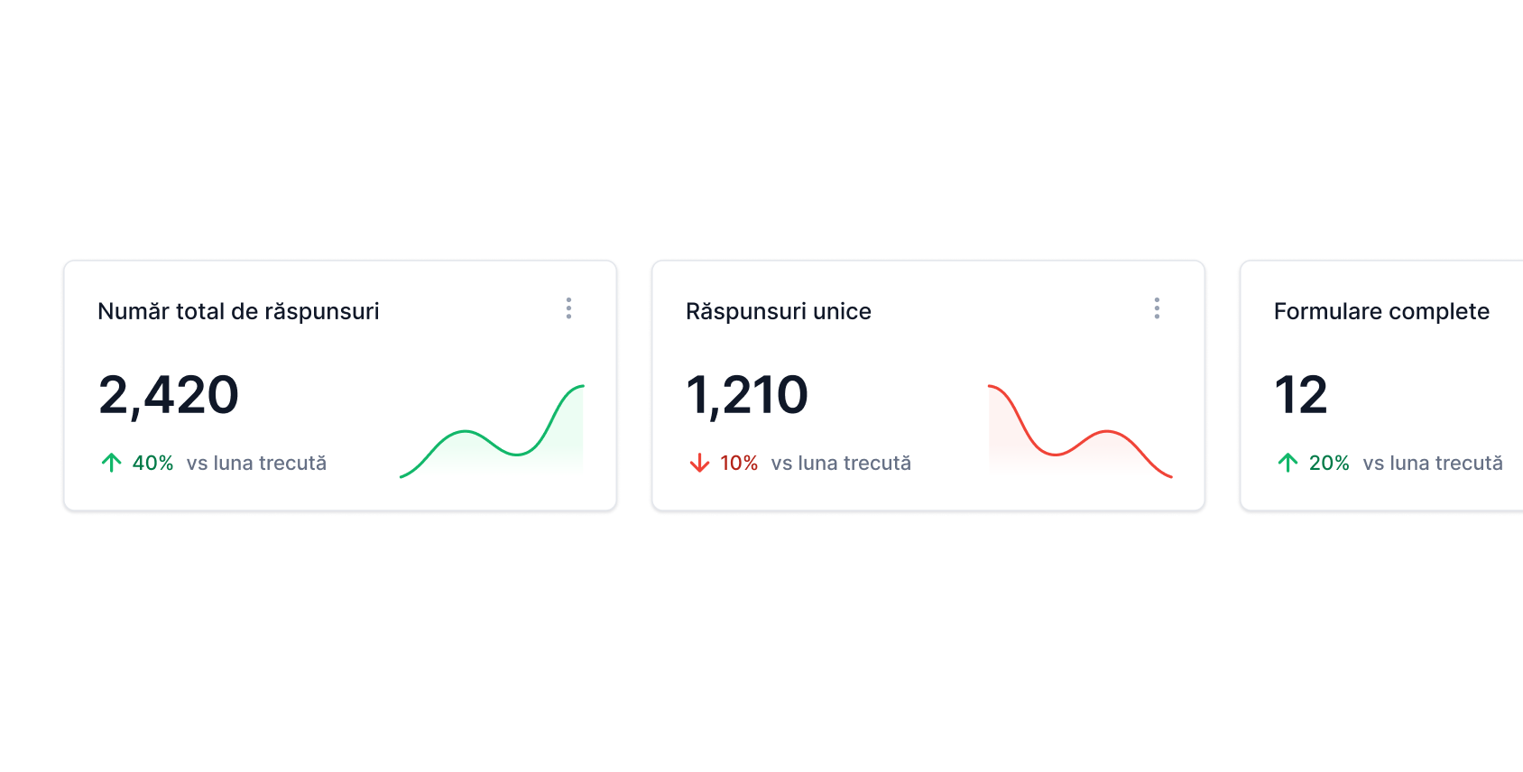Funcționalități ale platformei Teleskop: Statistica